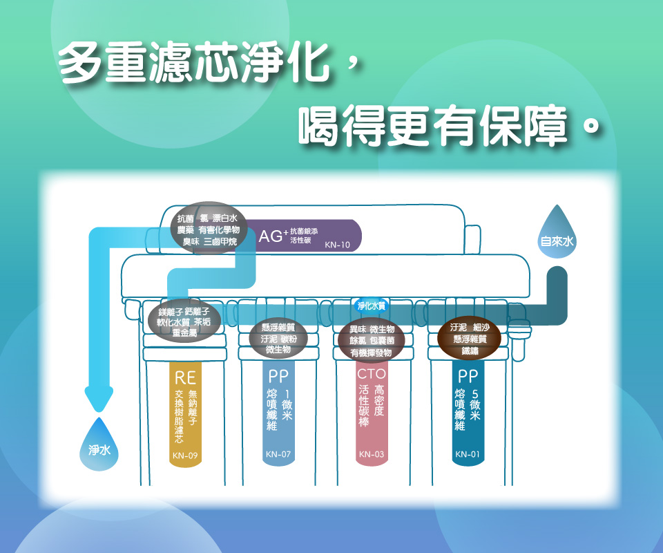 proimages/TE-7214KS產品說明/TE-7214KS-2-20240820.jpg